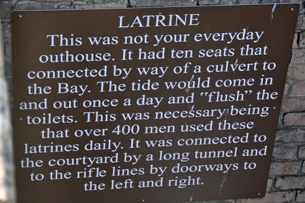 Latrine sign